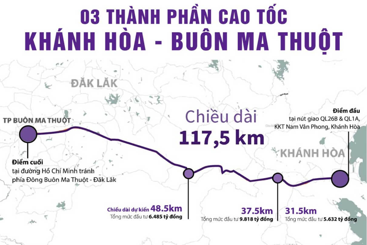 Tuyến đường cao tốc xe Buôn Ma Thuột đi Nha Trang  